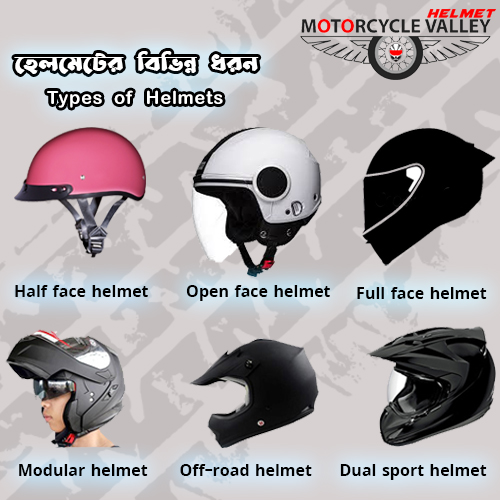 Types-of-helmets-1633496731.jpg
