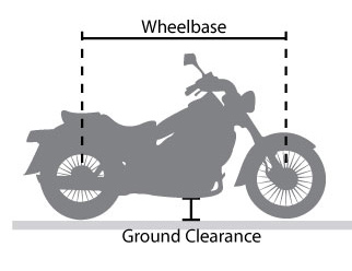 Ground Clearance