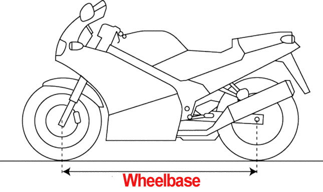 Wheelbase