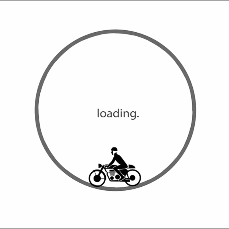 loading
