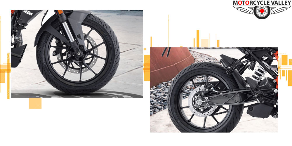 1625984138_Race-spec-wheels-&-sporty-tires.jpg