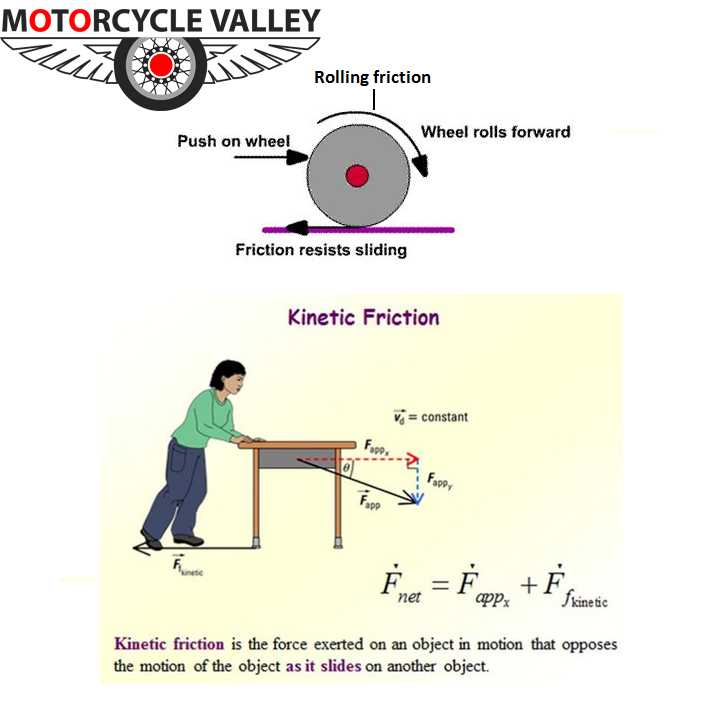 How to Practice Motorcycle Braking