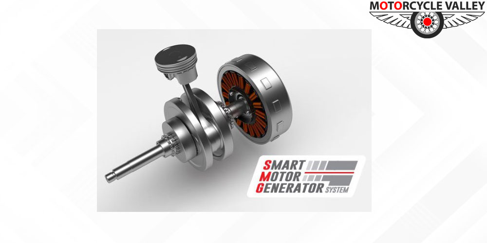 Smart-Motor-Generator-1636371736.jpg