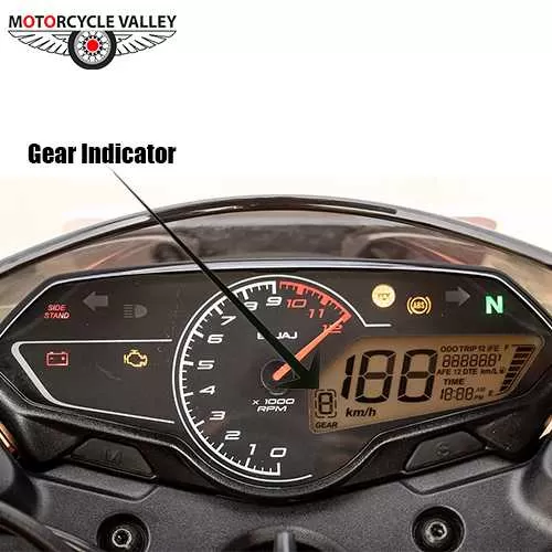gear-indicator-1674900118.webp