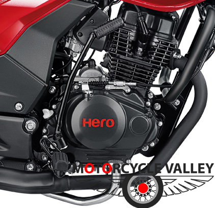 Hero achiever price 2021 2025