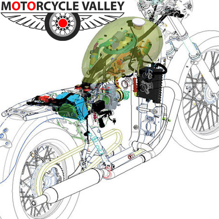 Advantages and disadvantages of motorcycle eFI system