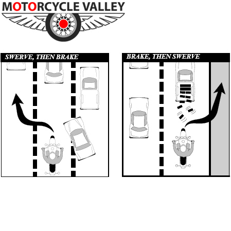 Motorcycle Emergency Braking