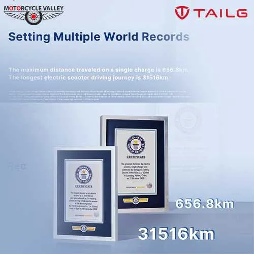 tailgs-low-cost-pollution-free-long-distance-assurance-2-1756882602.webp