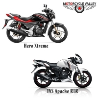 Hero Xtreme Sports Double Disc 150 VS Apache RTR 150 Double Disc