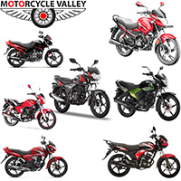 Buyers interests are increasing on 125cc bikes
