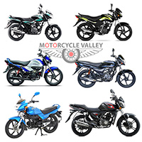 Top 10 100/110cc bikes in Bangladesh 2018