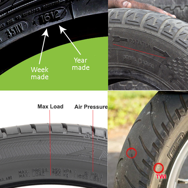 Motorcycle Tire Codes