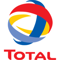 Total