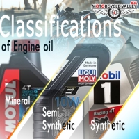 Classification of engine oil