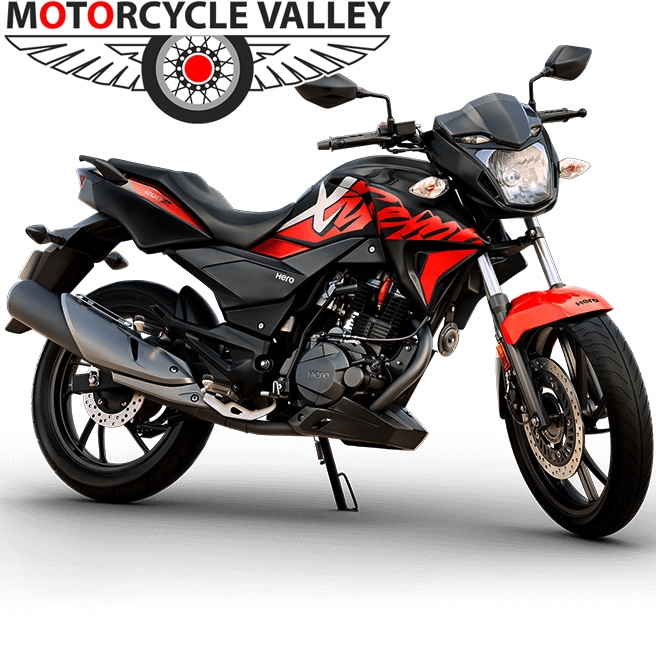 Hero Hunk 200r Price In India